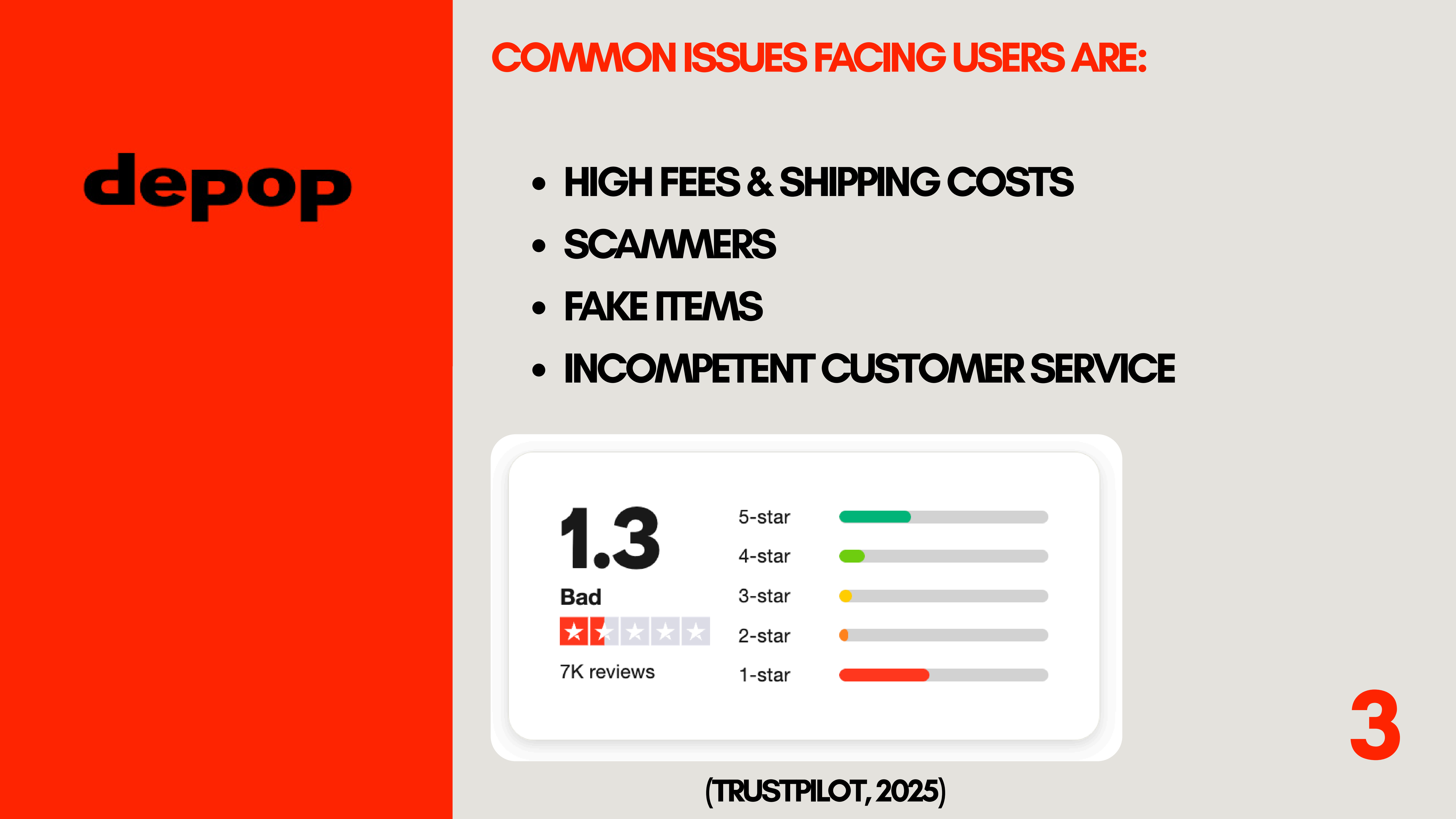 Showcase Document Page 9